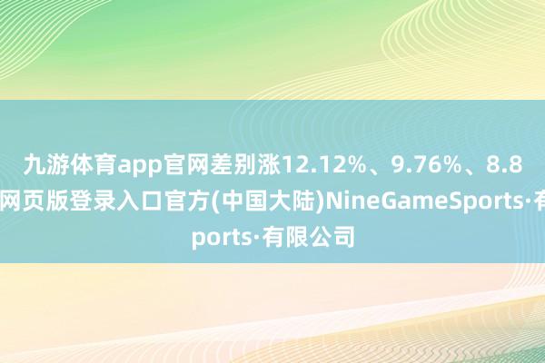 九游体育app官网差别涨12.12%、9.76%、8.8%-九游网页版登录入口官方(中国大陆)NineGameSports·有限公司